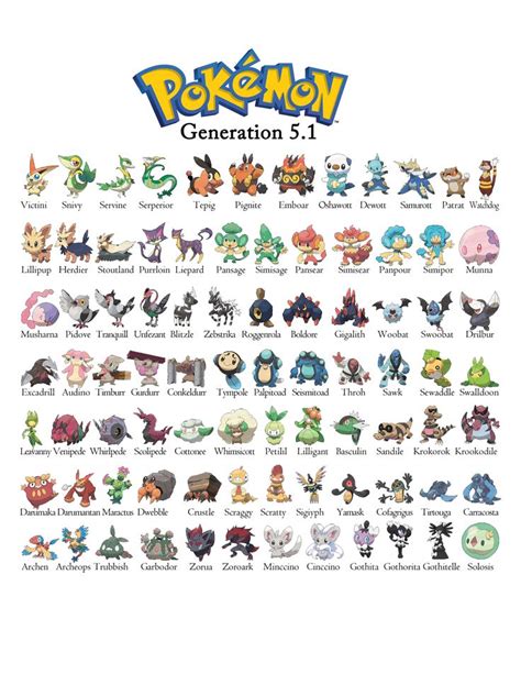 all gen 5 pokemon list.